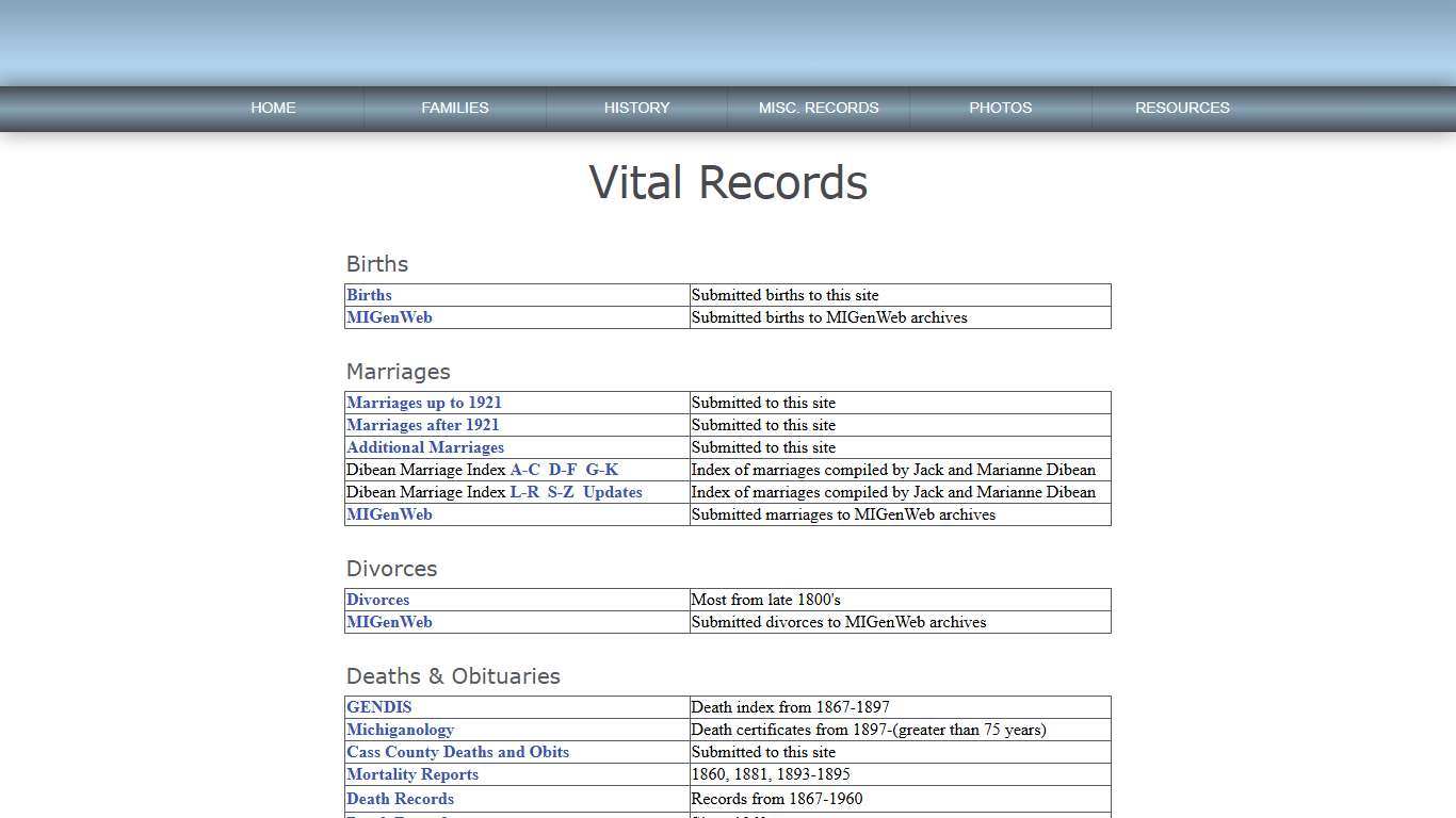Vital Records, Cass County MIGenWeb